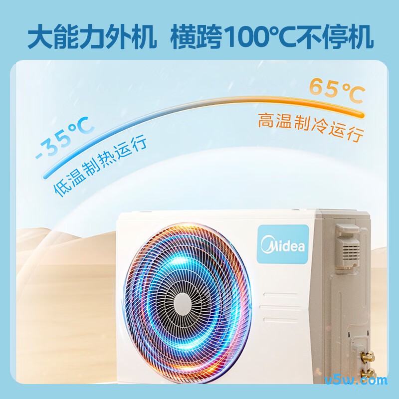 美的 KFR-72LW/T3 3匹空调图片