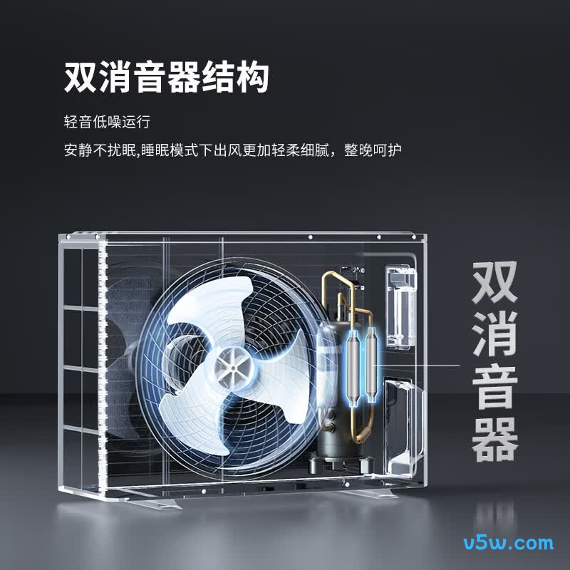 新飞 KFR-50GW/G22BPA22-1 2匹空调图片