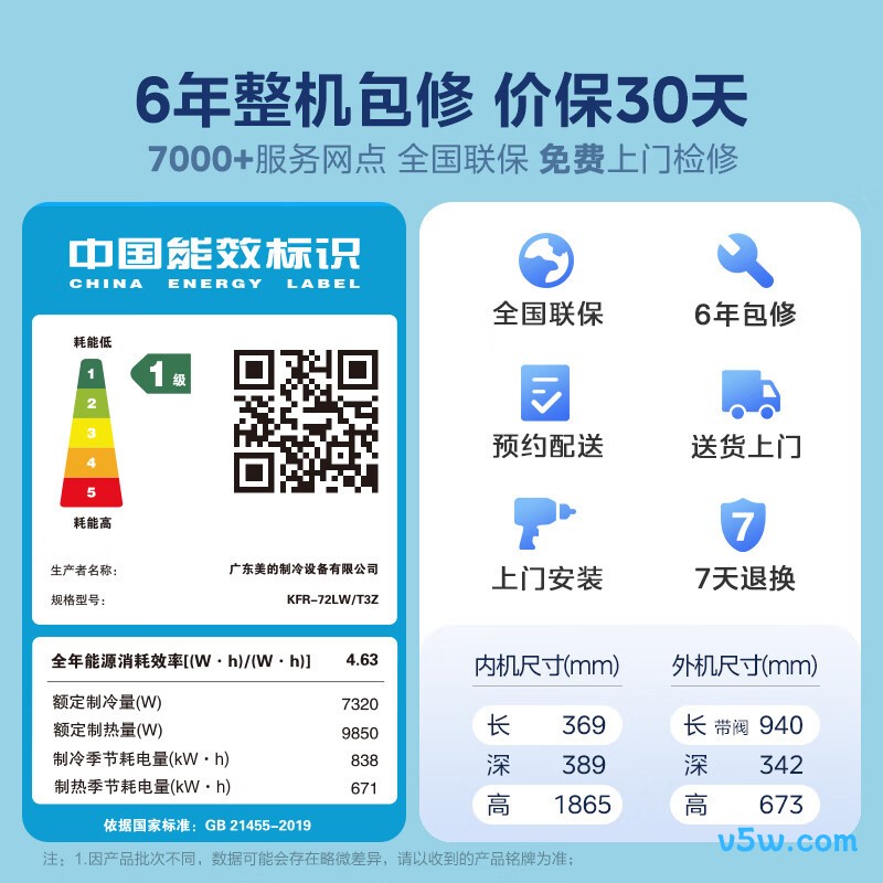 美的 KFR-72LW/T3Z 3匹空调图片