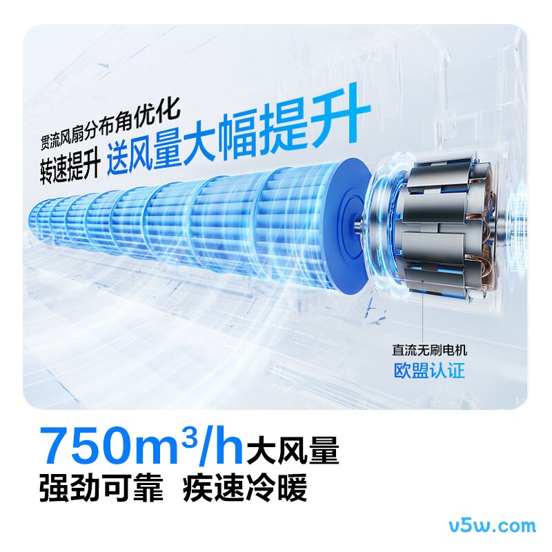科龙 KFR-26GW/QS1-X1 大1匹空调图片