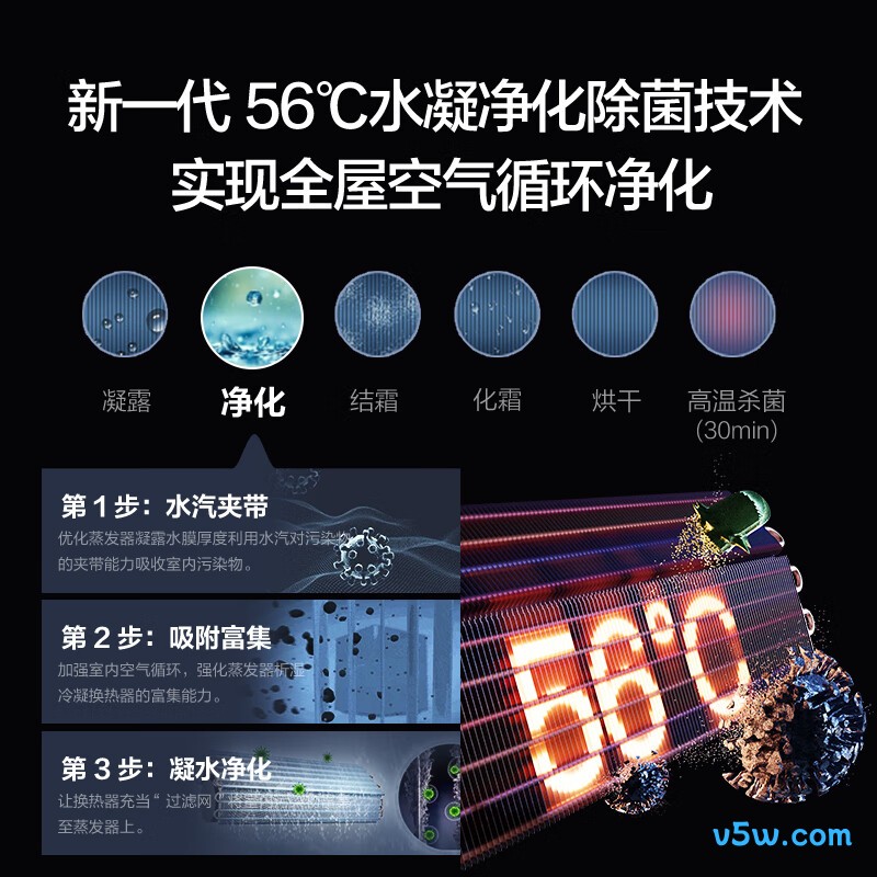 格力 KFR-72LW/NhGh1BG 3匹空调图片