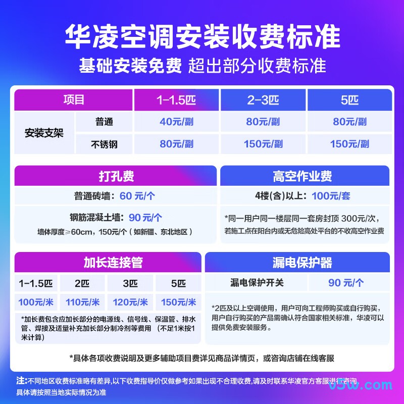 华凌 KFR-72LW/N8HA1Ⅲ-A 大3匹空调图片