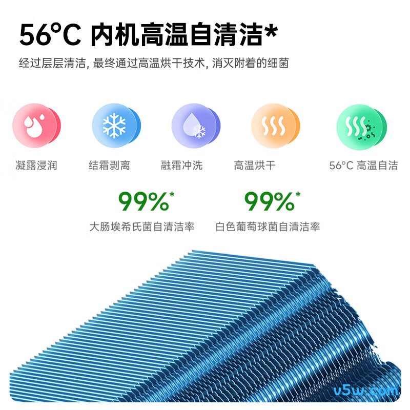 小米 KFR-35GW/R1X1 1.5匹空调图片