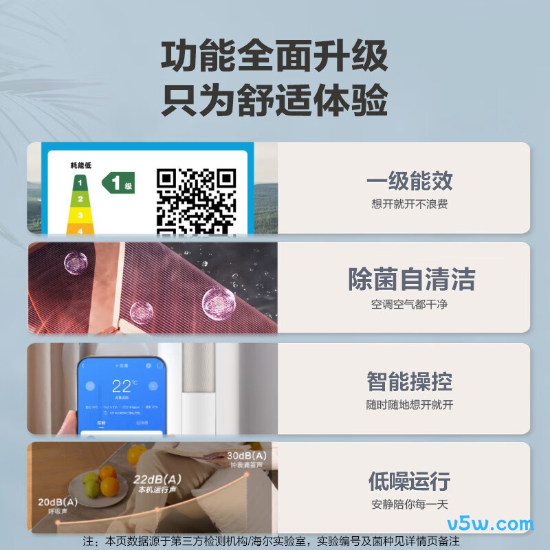 海尔 KFR-72LW/03PAA81U1 3匹空调图片