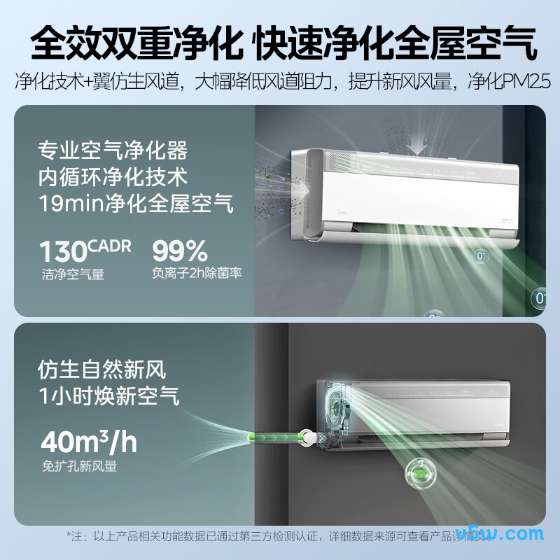 美的 KFR-35GW/T3 大1.5匹空调图片