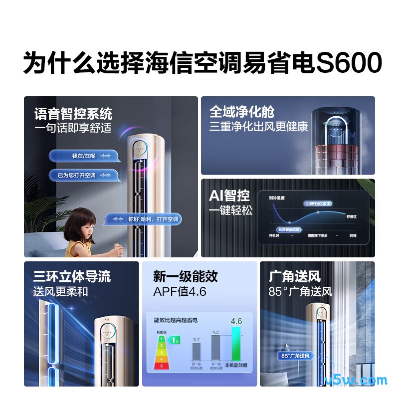 海信 KFR-72LW/S600-X1A 3匹空调图片
