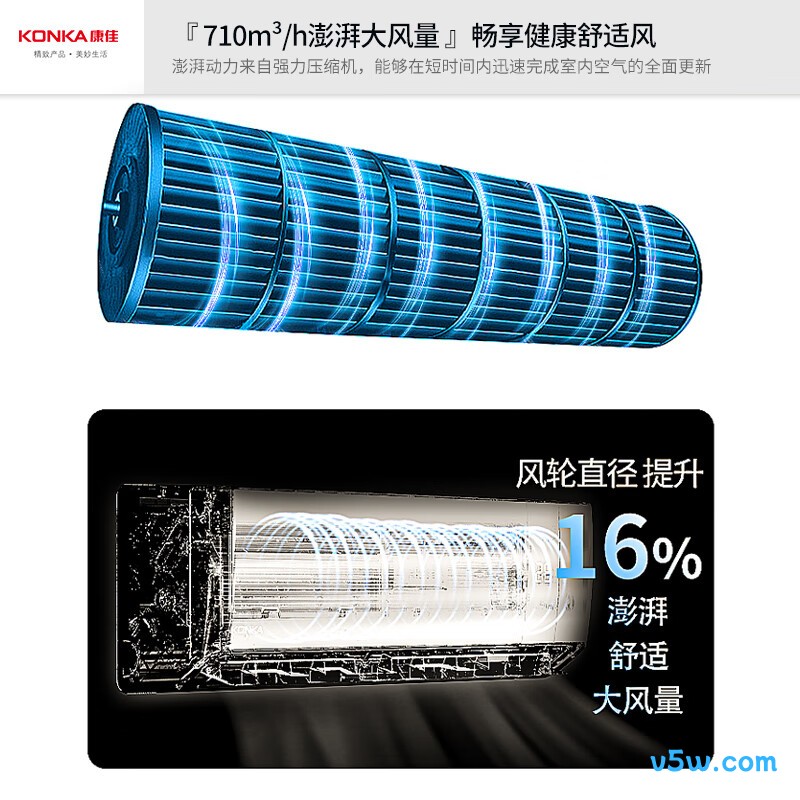 康佳 KFR-35GW/MA11 大1.5匹空调图片