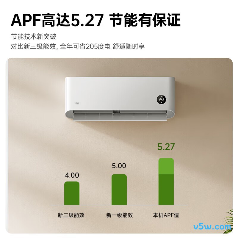 小米 KFR-35GW/R1X1 1.5匹空调图片