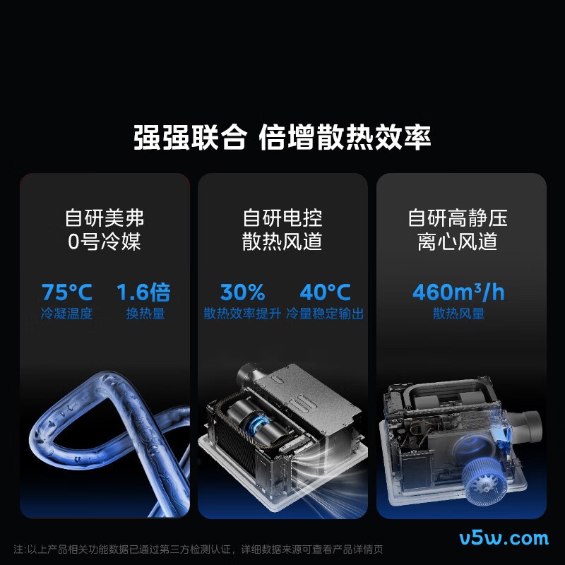 美的 CKZ-35Q/BN9Y-YT100 1.5匹空调图片