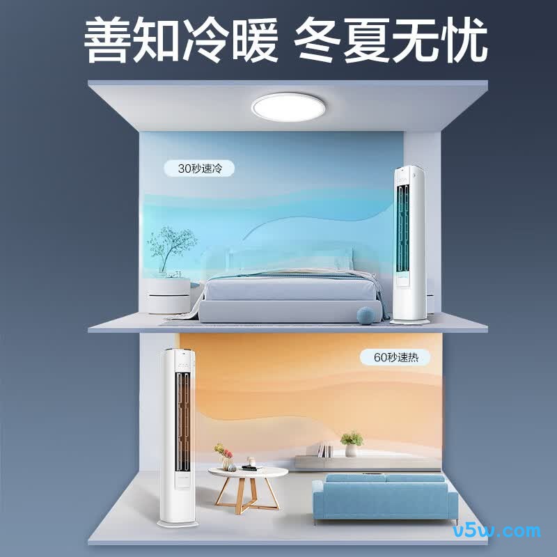 奥克斯 KFR-72LW/BpR3GQS1(B1) 3匹空调图片