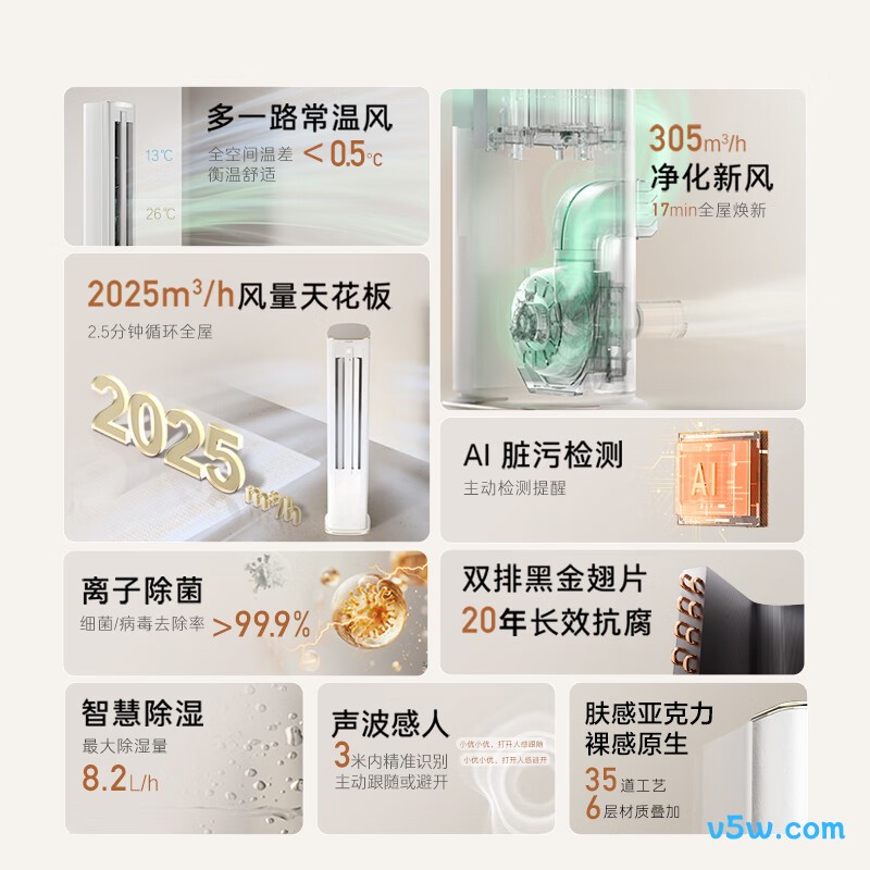 卡萨帝 CAP7225C11(81)VU1 3匹空调图片