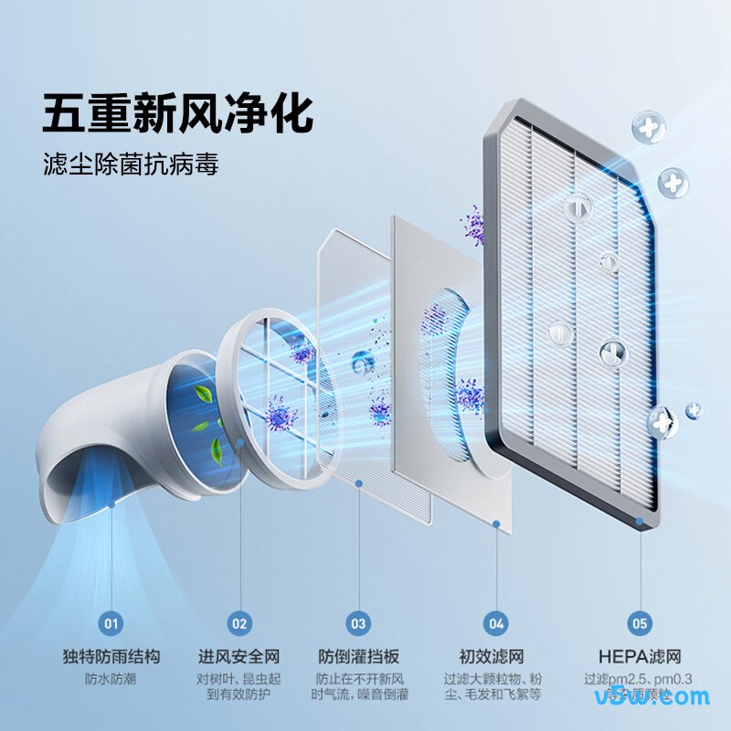 海信 KFR-72LW/X300J-X1 大3匹空调图片