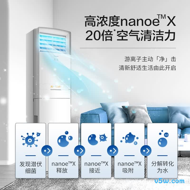 松下 D27FS30 3匹空调图片