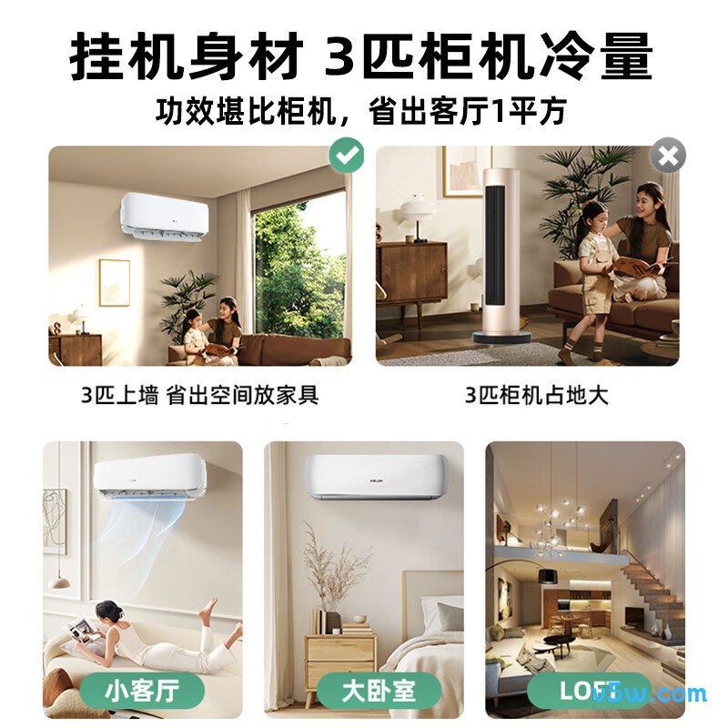 科龙 KFR-72GW/QS1-X1 大3匹空调图片