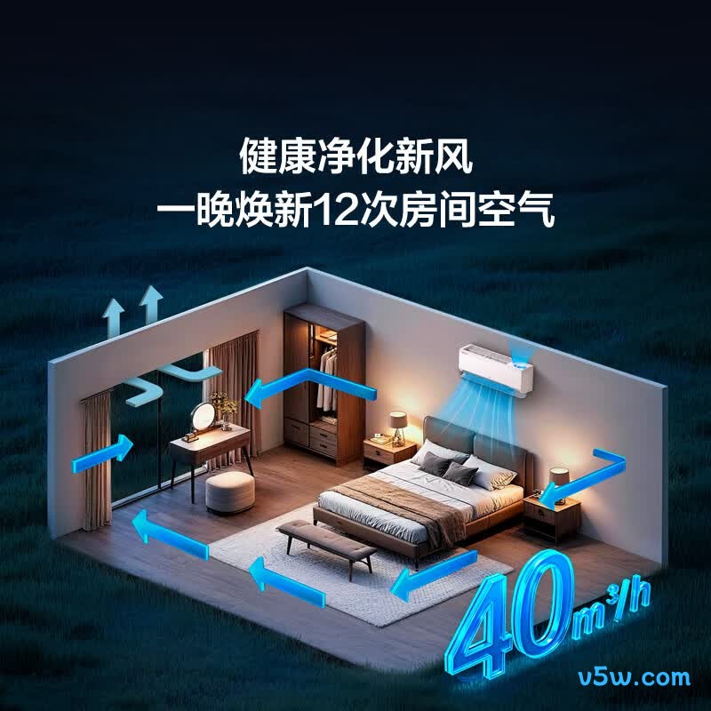 TCL KFR-26GW/YQ7Ec+B1 大1匹空调图片