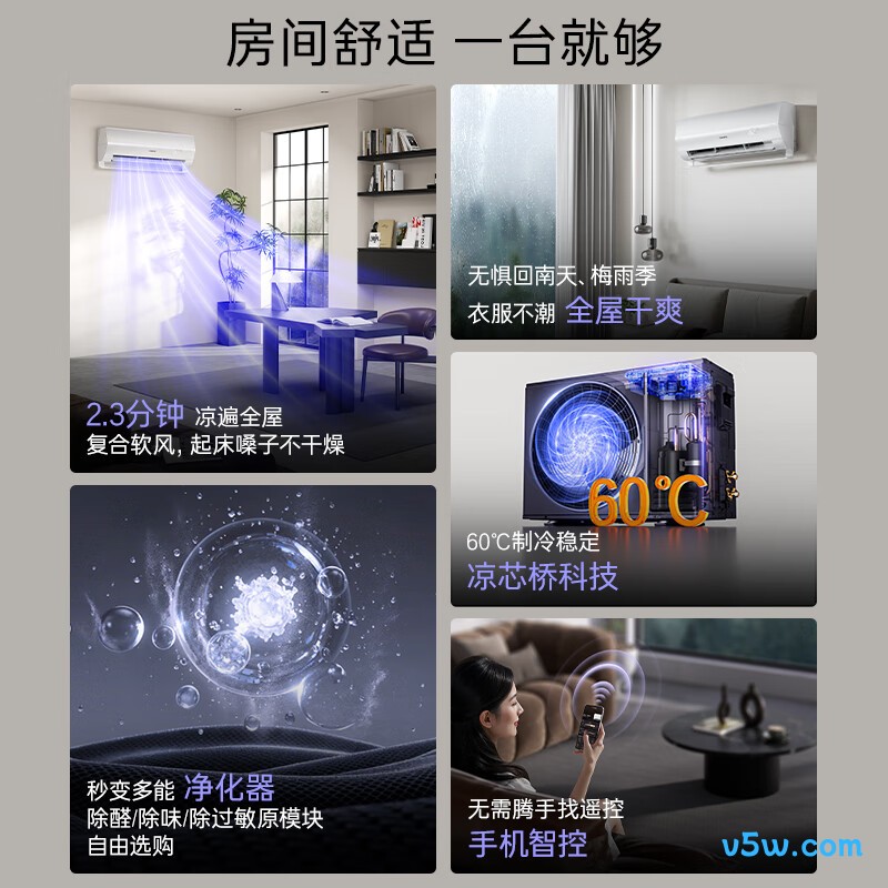 卡萨帝 CAS3516BAC(81)U1 1.5匹空调图片
