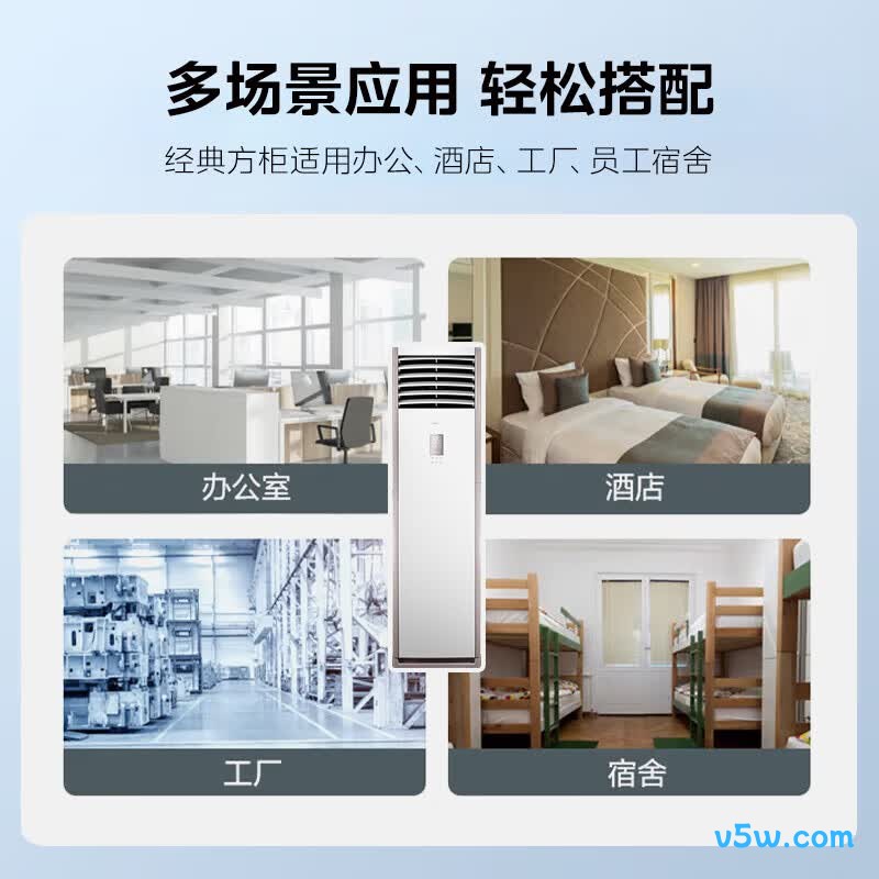 美的 RFD-120LW/BSDN8Y-PA401(1)A 5匹空调图片
