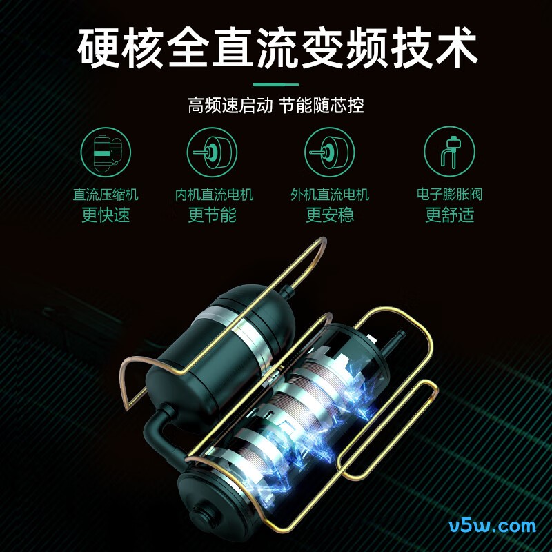 长虹 KFR-72LW/ZDTTW2+R1 大3匹空调图片