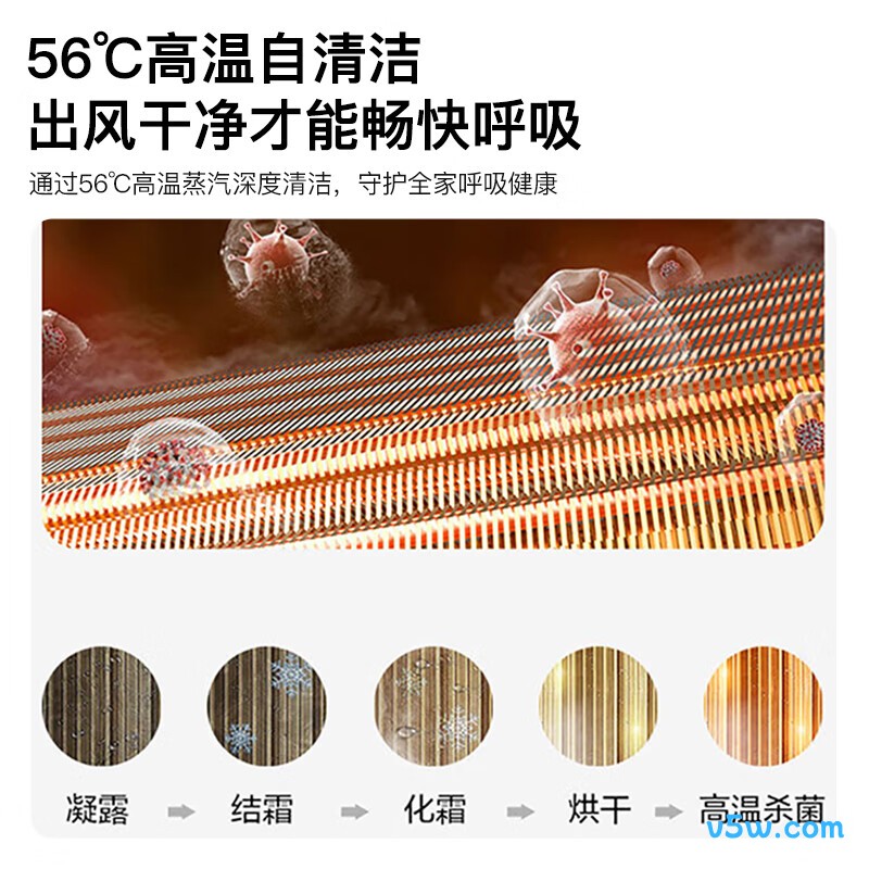康佳 KFR-60LW/N3CYB1 3匹空调图片