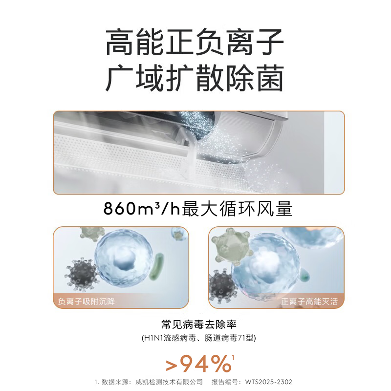 COLMO KFR-50GW/CA3 2匹空调图片