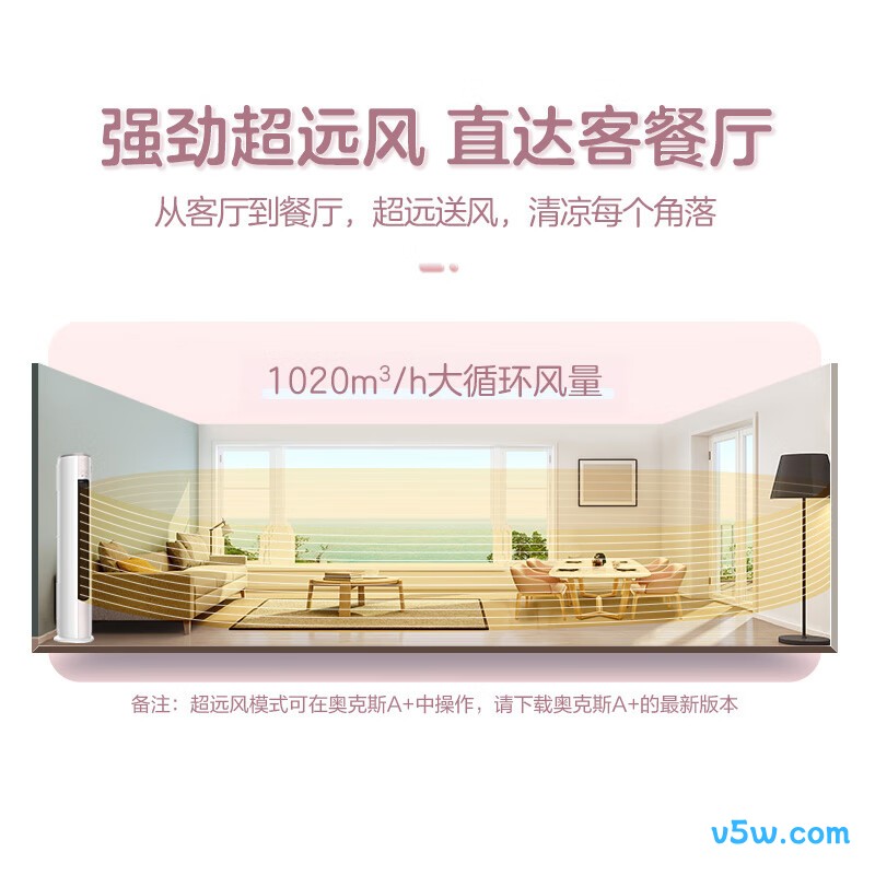 奥克斯 KFR-51LW/BpR3AQE1(B1) 2匹空调图片