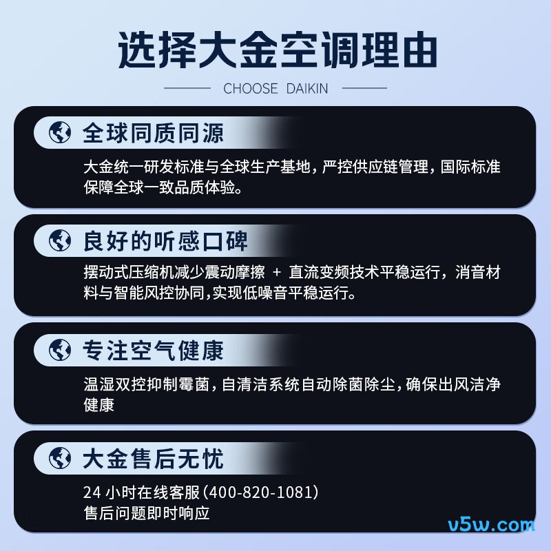 大金 FTXR172WC-N1 3匹空调图片