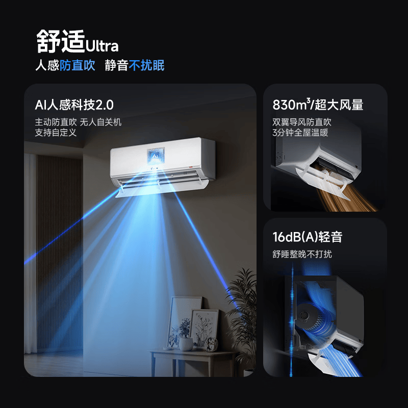 海尔 KFR-35GW/LA3-1 1.5匹空调图片