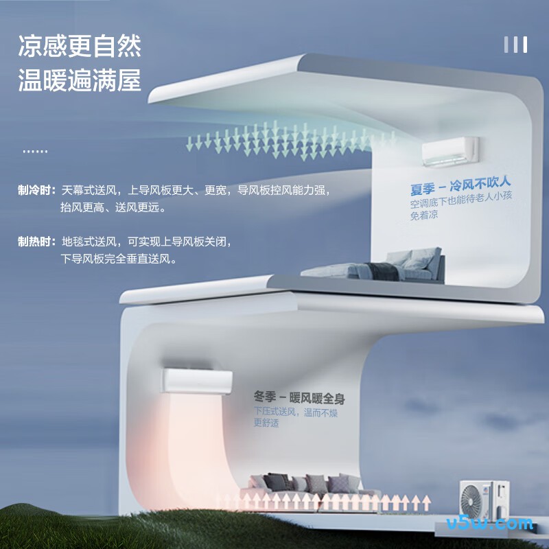 格力 KFR-35GW/NhLb1BAj 1.5匹空调图片