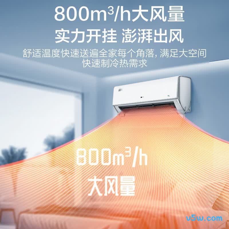 奥克斯 KFR-35GW/BpR3HQA1(B1) 大1.5匹空调图片