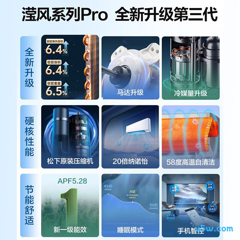 松下 ZY26K410Q 大1匹空调图片