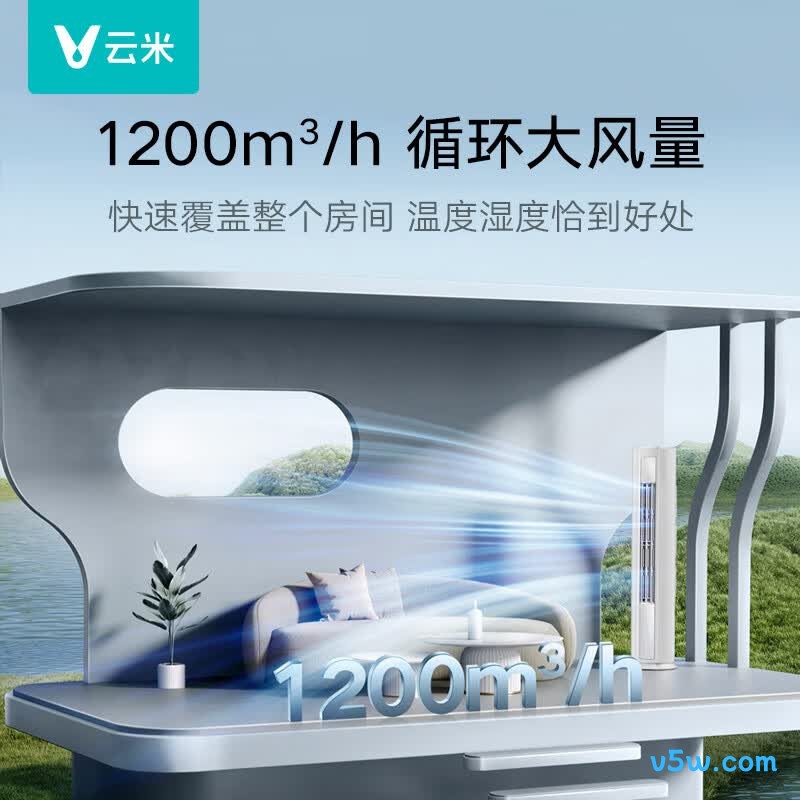 云米 KFRd-72LW/Y3PF6-A1 3匹空调图片