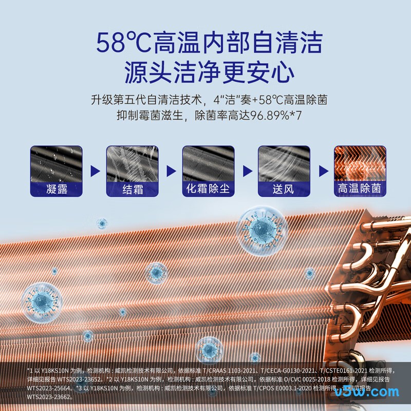松下 CS-DG35K410Q 1.5匹空调图片