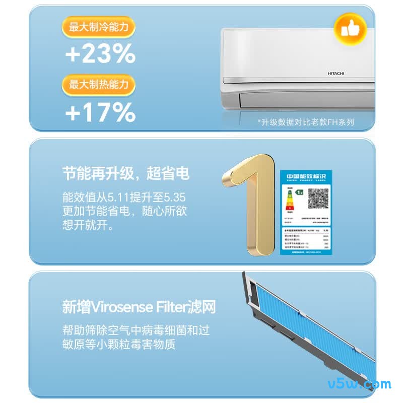 日立 KFR-35GW/BpFHD 1.5匹空调图片