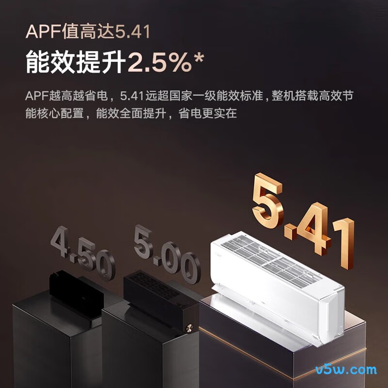格力 KFR-35GW/(35529)FNhAb-B1(WIFI) 1.5匹空调图片