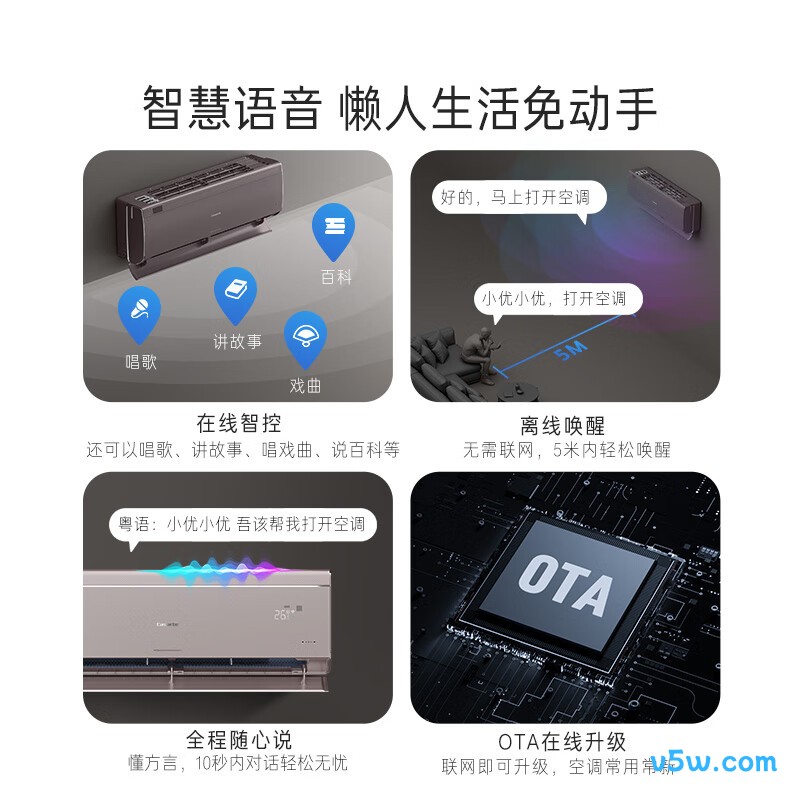 卡萨帝 CAS3523FCA(81)VU1 1.5匹空调图片