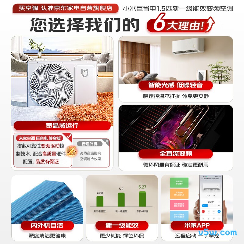 小米 KFR-35GW/D2A1 1.5匹空调图片