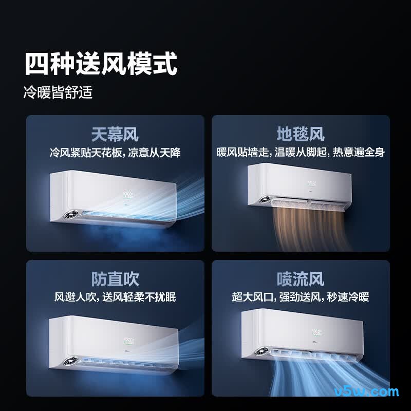 海信 KFR-35GW/X5E1-1 大1.5匹空调图片