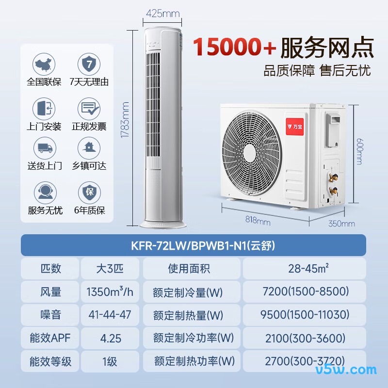 万宝 KFR-72LW/BPWB1-N1 大3匹空调图片