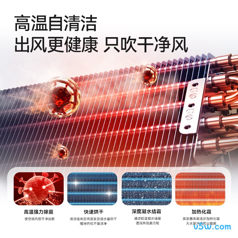 美邦 MAC26V1THR(鸿白2.0) 1匹空调图片