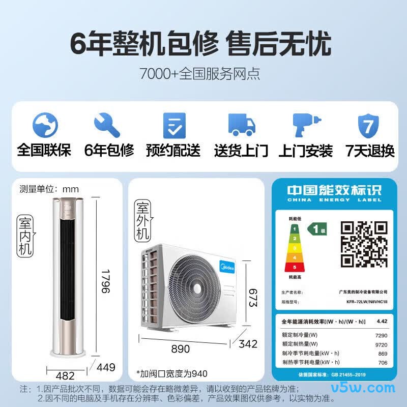 美的 KFR-72LW/N8VHC1Ⅱ 大3匹空调图片