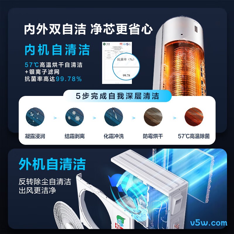 长虹 KFR-35GW/ZDCSW1+RA(PR) 大1.5匹空调图片