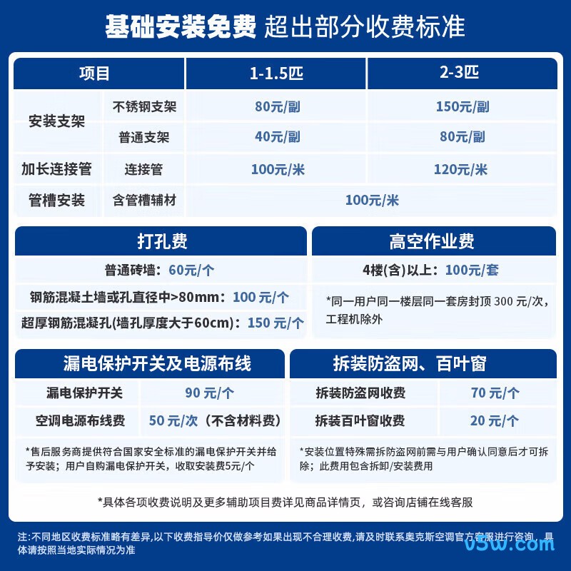 奥克斯 KFR-72LW/BpR3AQF19(B1) 大3匹空调图片