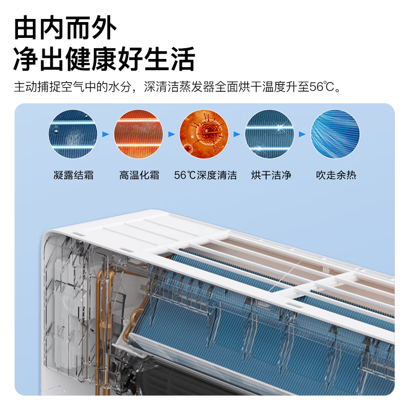 康佳 KFR-46GW/LV1 2匹空调图片