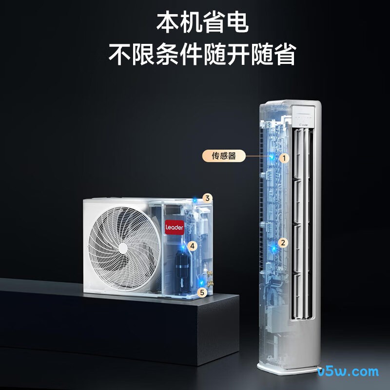 统帅 KFR-72LW/LA1-1 3匹空调图片