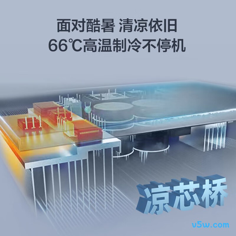 海尔 KFR-72LW/FAC-1Pro 3匹空调图片