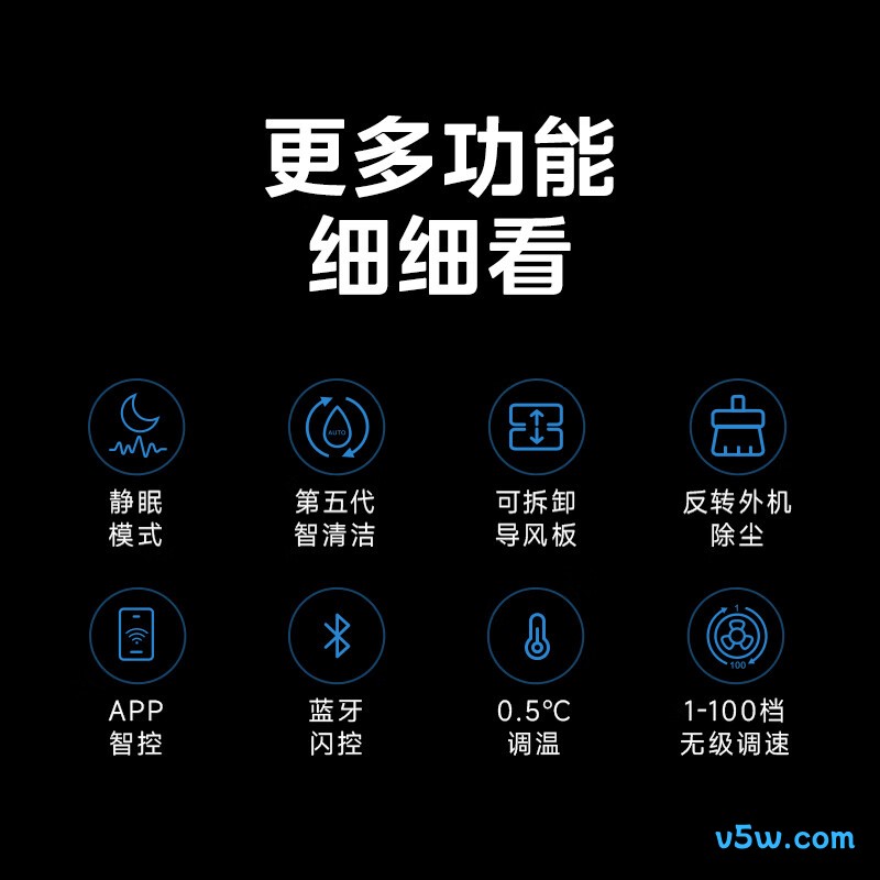 美的 KFR-35GW/M5 大1.5匹空调图片