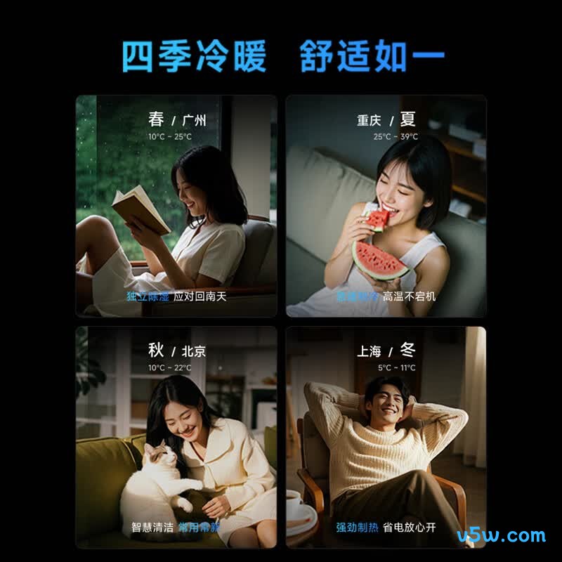 华凌 KFR-72LW/N8HA1Ⅲ-A 大3匹空调图片