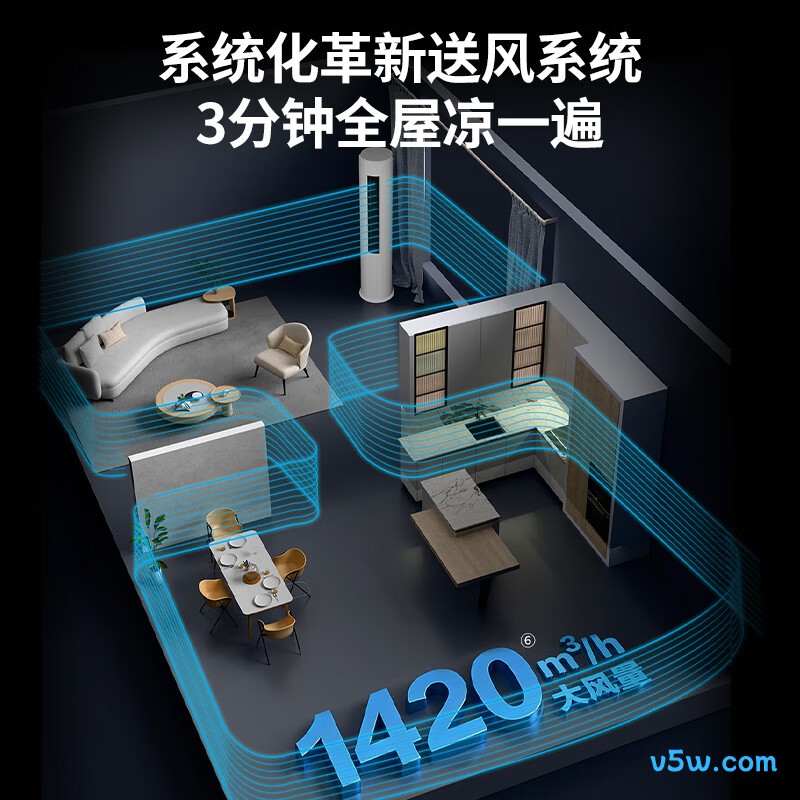 统帅 KFR-51LW/LTA1-1 2匹空调图片
