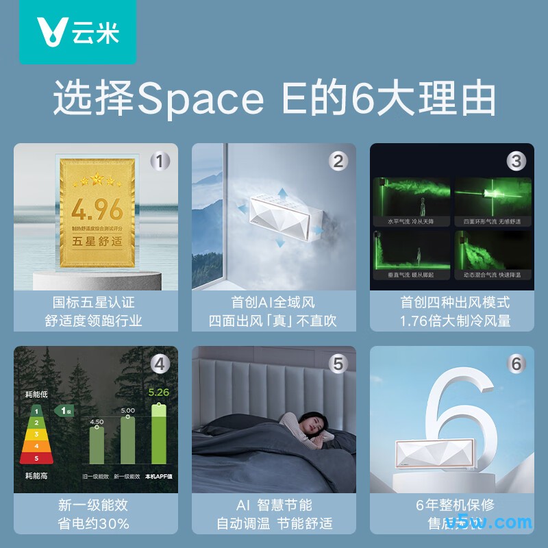 云米 KFRd-35GW/Y2QX2-A1 1.5匹空调图片