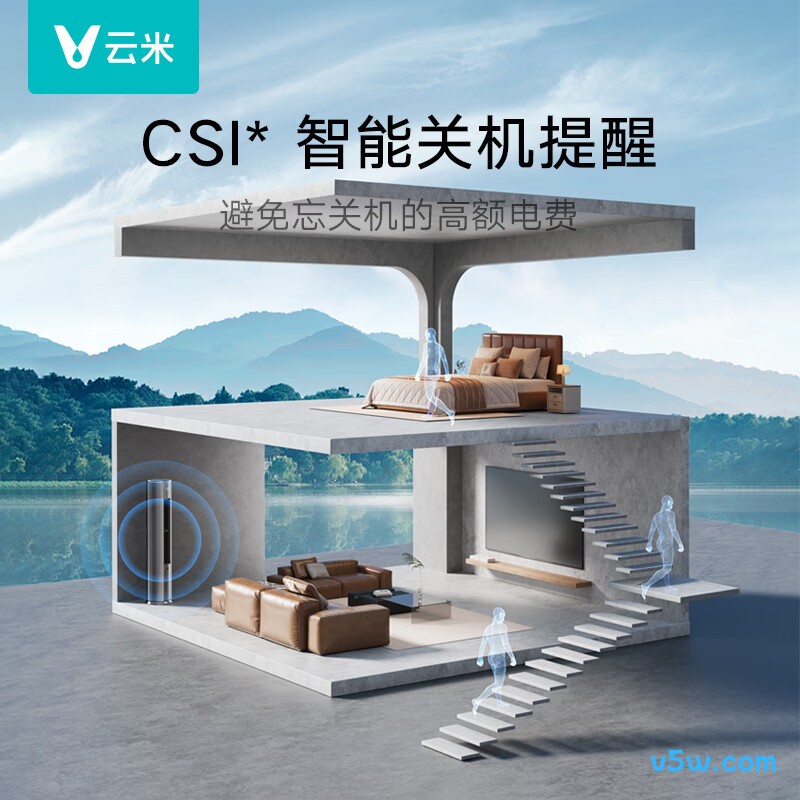 云米 KFRd-72LW/Y2YD1-A1 3匹空调图片